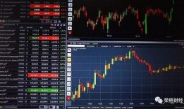 朝哥每日股市爆料视频,热点追踪与投资策略深度解析